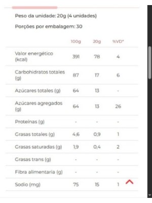 Bala mastigável sabor de frutas sortidas (morango, abacaxi, uva e laranja)